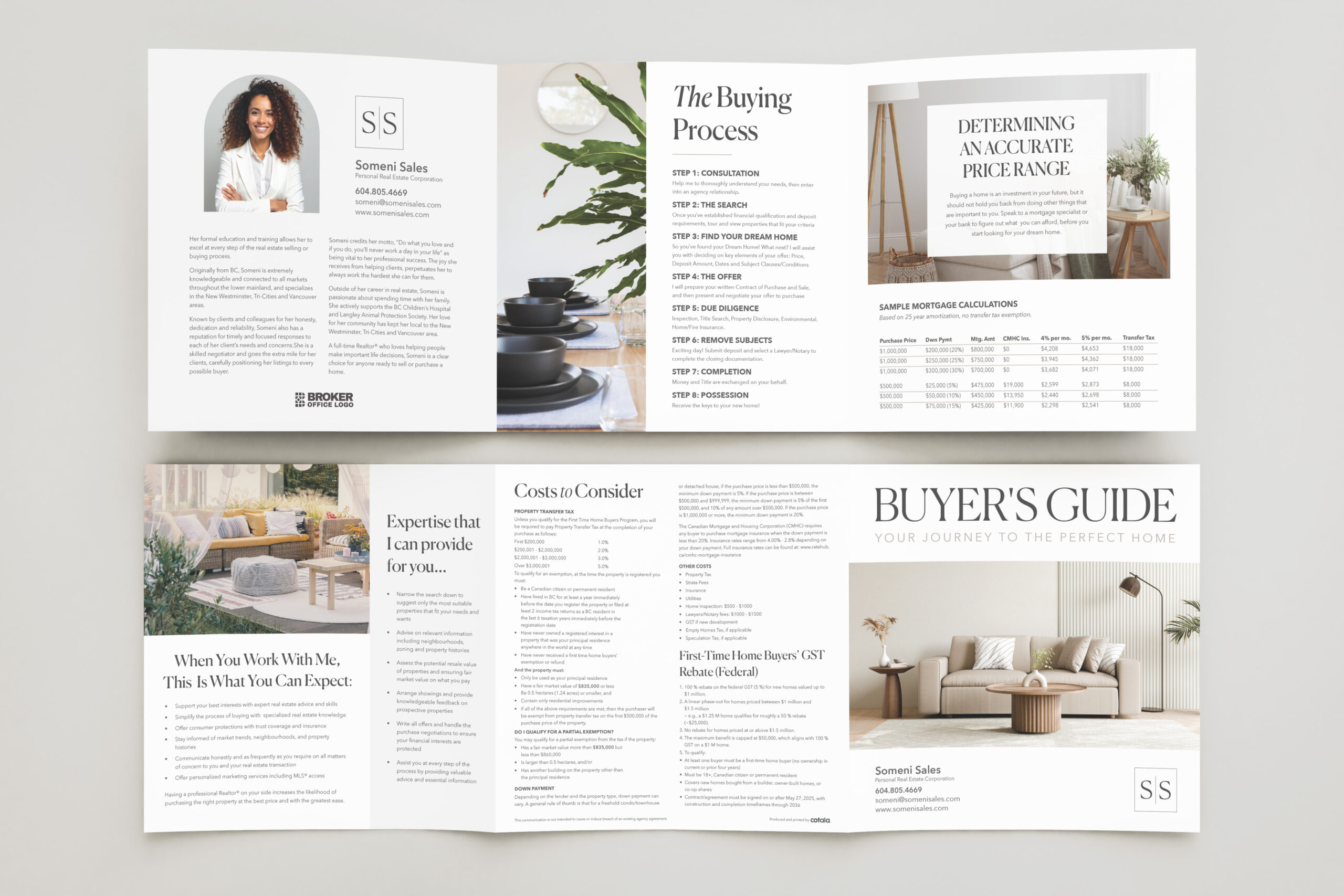 Real Estate Agent Buyer Guide Trifold