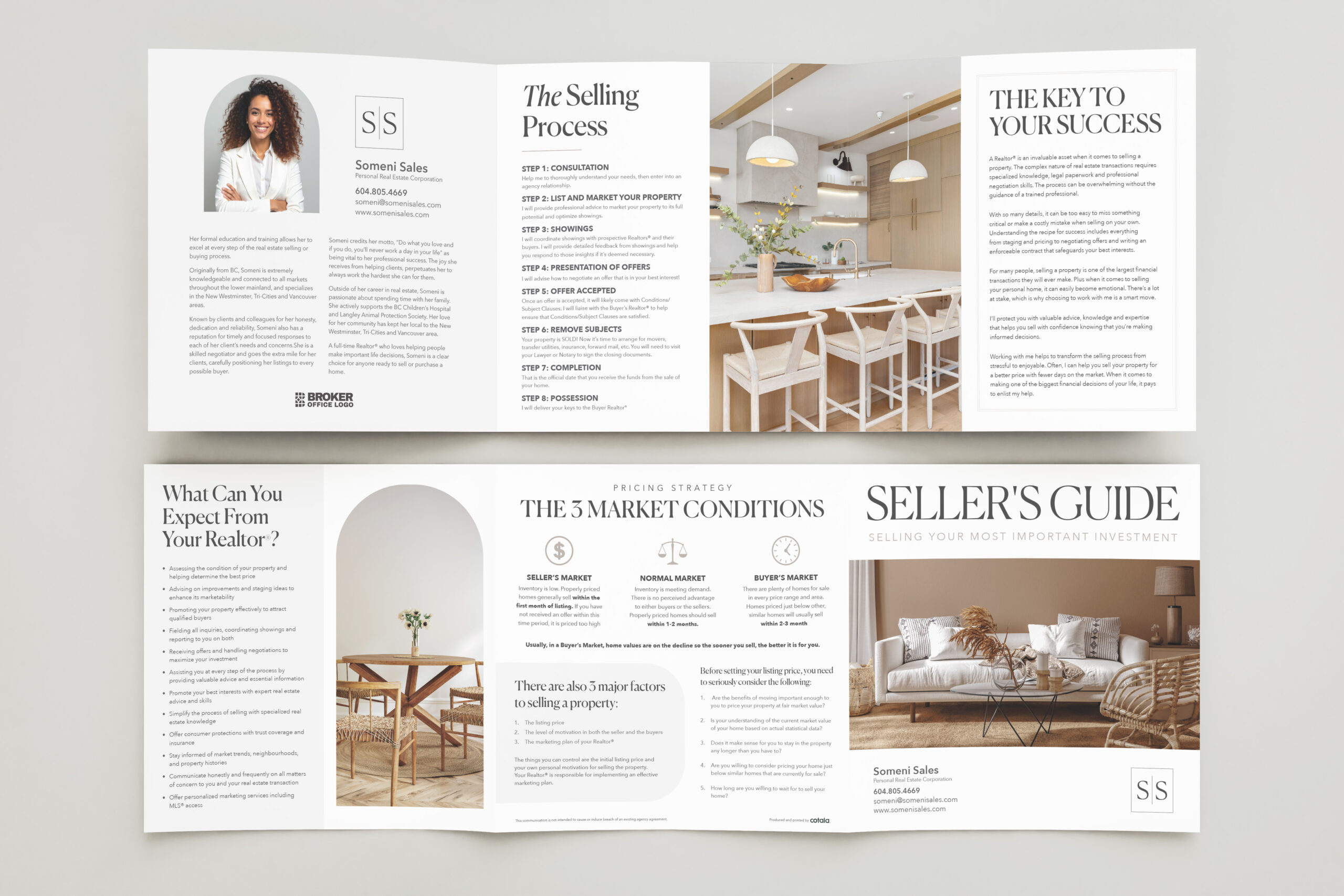 Real Estate Agent Buyer Guide Trifold